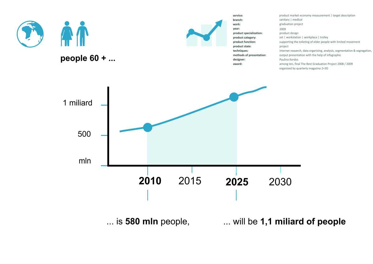 PRODUCT MESUREMENT 1aaa
