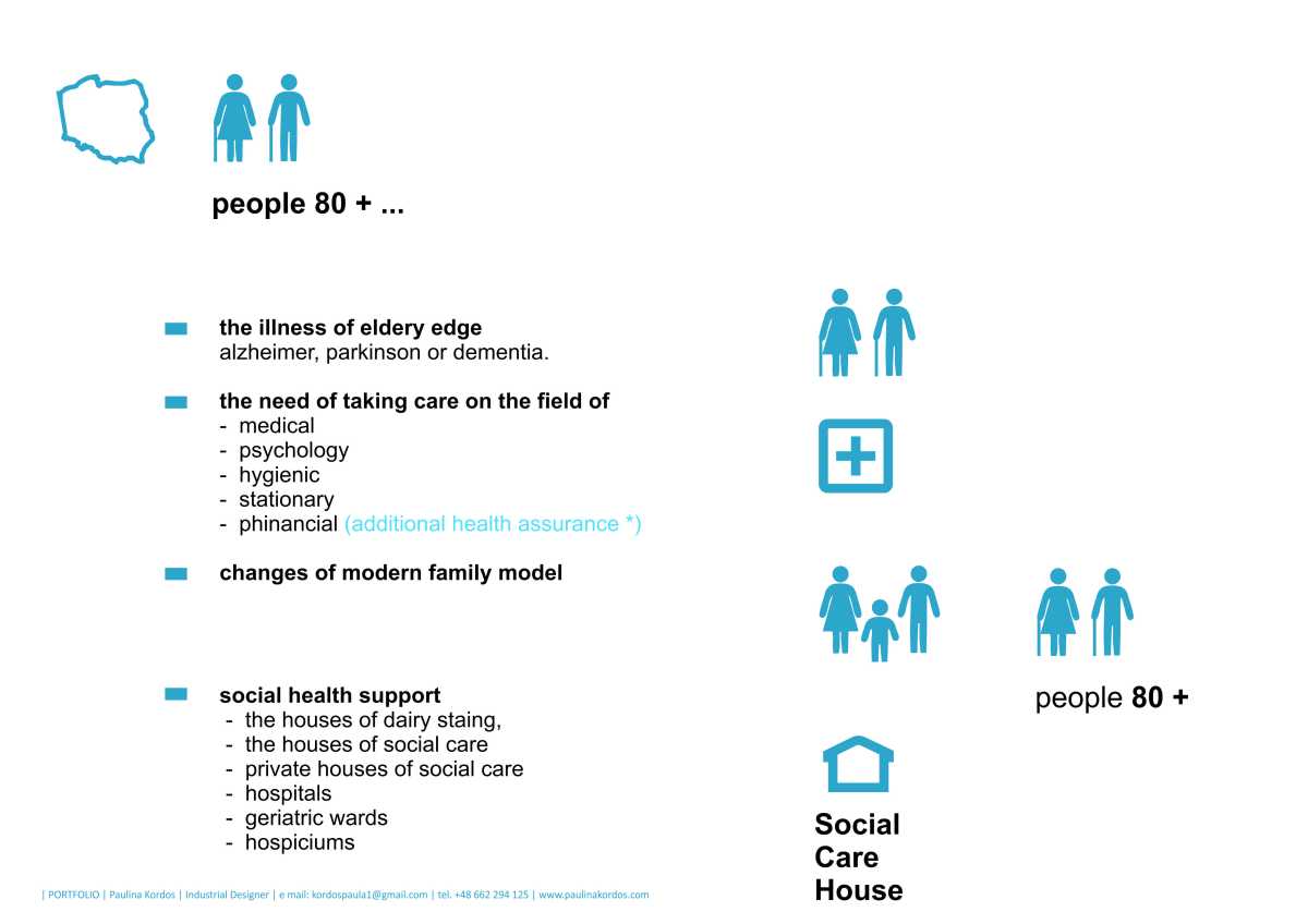 PRODUCT MESUREMENT one 4